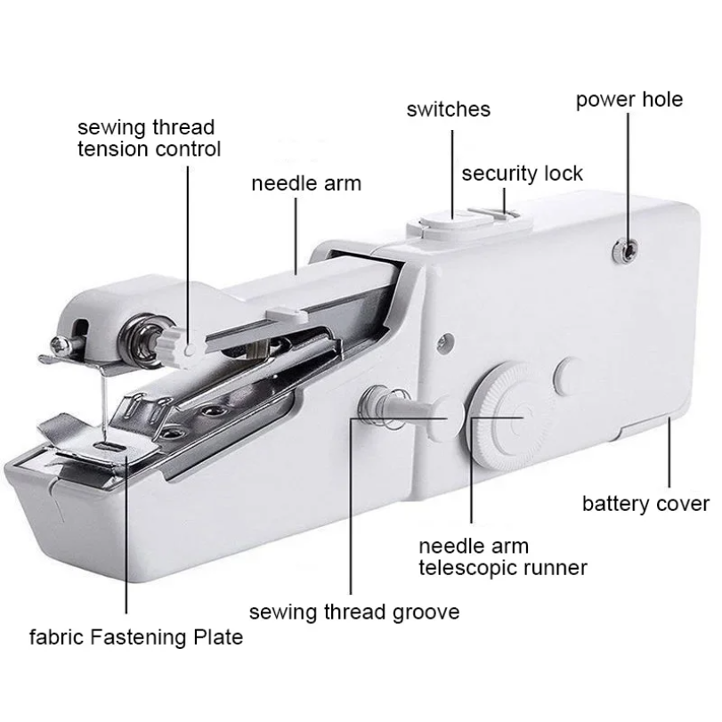 Portable Manual Sewing Machine - огляд і ціна Mini Electric Sewing Machine Handheld