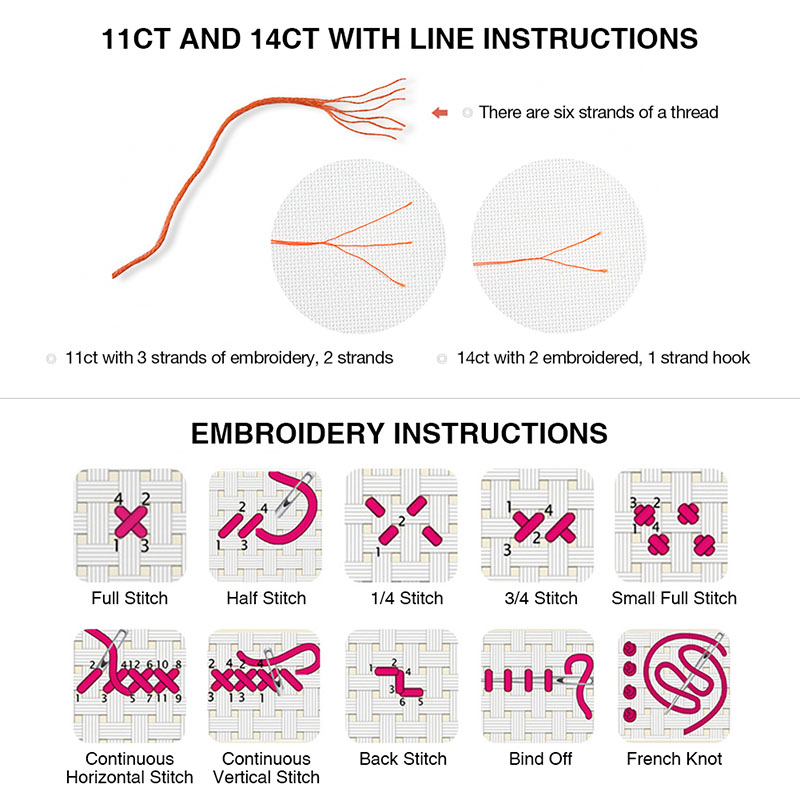 ZC170 Cross stitch kits Cross- - огляд і ціна Cotton Embroidery Thread Skeins
